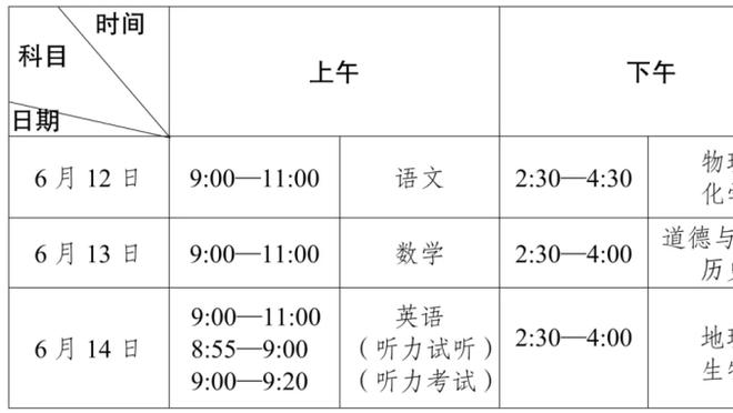 不冷静！克拉克斯顿得到15分送出生涯新高7帽 末节二级恶犯遭驱逐