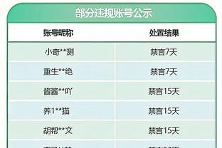 击败世界冠军阿根廷❗乌拉圭全队赛后在更衣室庆祝❗